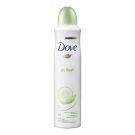 Dove-deodorant