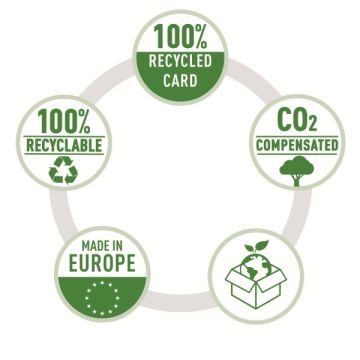 Recycle Sorteermap 12 Vakken Rood