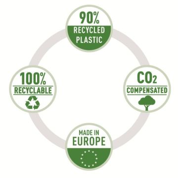 Recycle Showalbum 40 Hoezen A4 Rood