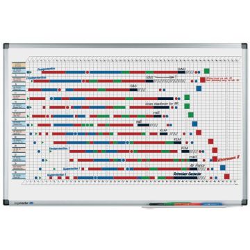 PREMIUM Jaarplanner, 53 weken, 600 x 900 mm