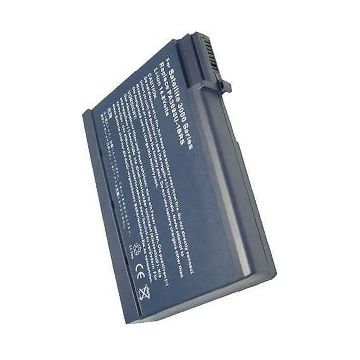 Toshiba PA3098U / PA3098U-1BAS accu (14.8 V, 4400 mAh, 123accu huismerk)